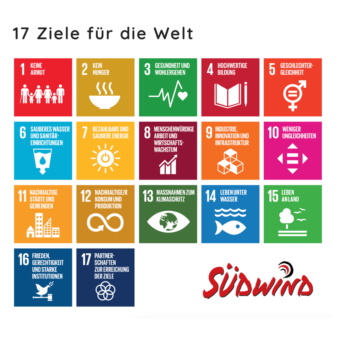 SDG QUIZ – Südwind